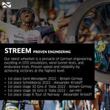 NEWMEN Wheelset - STREEM Climbing VONOA | Road