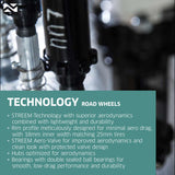 NEWMEN - Wheel (Rear) - STREEM Allround | Road