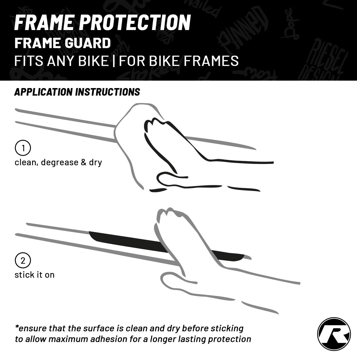 Riesel Design - Frame Protection Guard - FRAME:GUARD